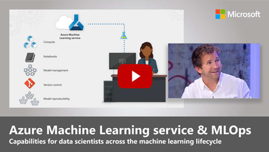 azure model management